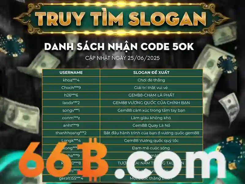 66B: Khám phá mô hình ngôn ngữ lớn 66 tỷ tham số