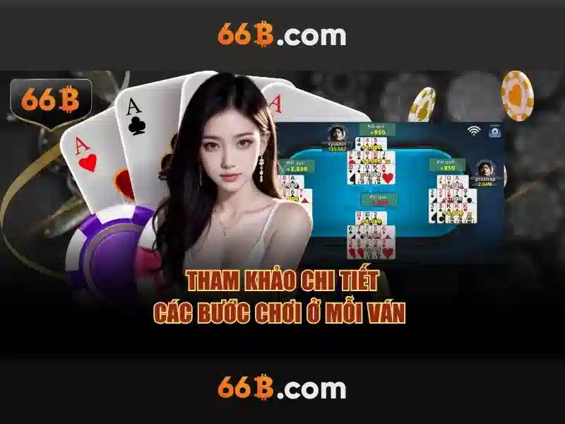Nguồn gốc và ý nghĩa của 66B\n