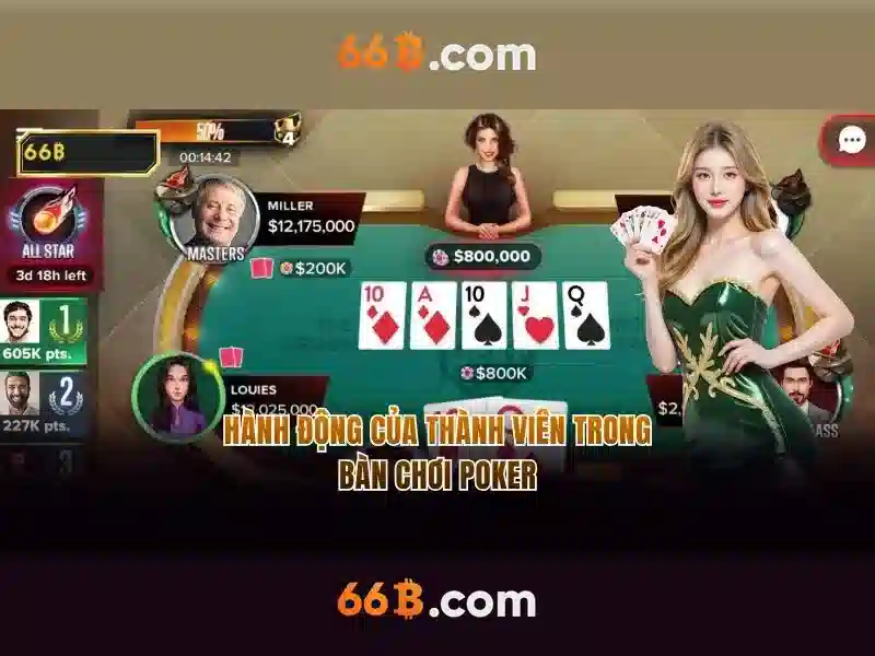 66b là gì?