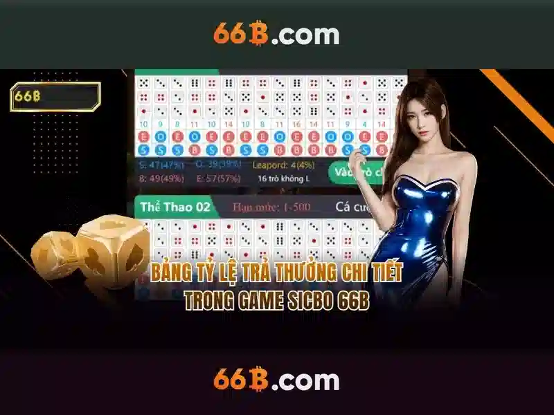 66b nguyễn thi sách – chủ đề và giá trị