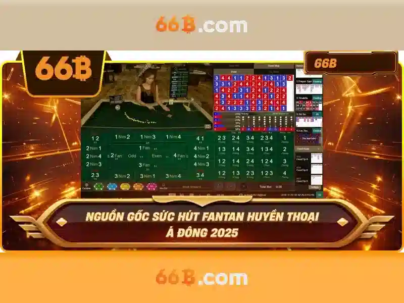 66b kw: Định hình chiến lược thương hiệu và trải nghiệm