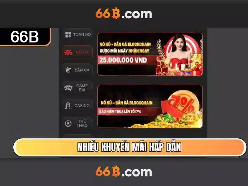 Nguồn gốc và sự phát triển của 66b