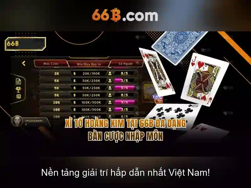 Ứng dụng và thách thức