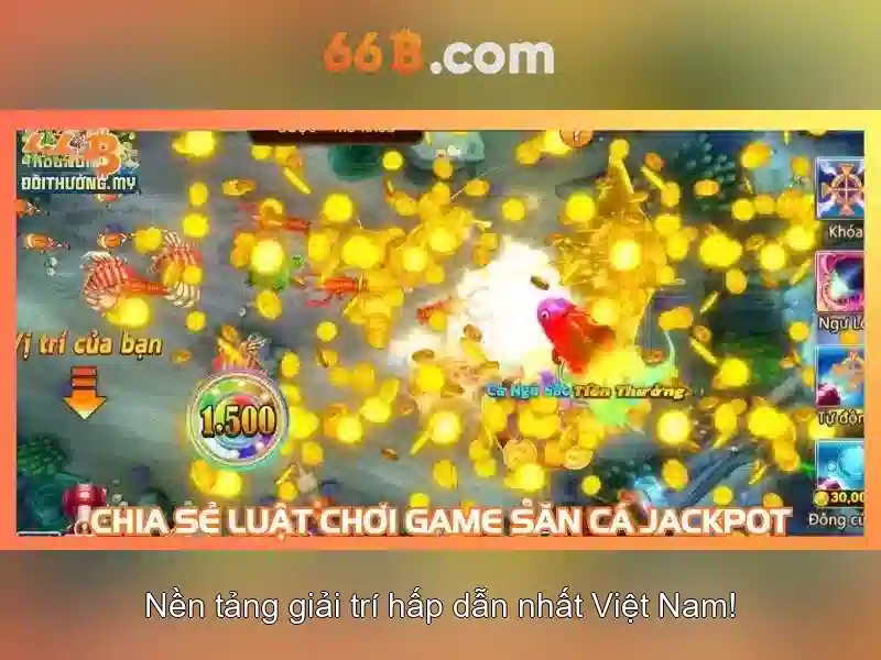 Đặc điểm và hiệu suất