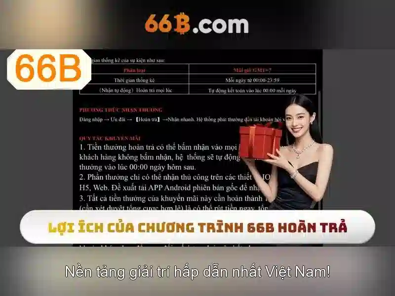 66b. com – Chủ đề và giá trị cốt lõi