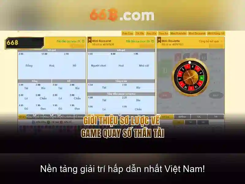 66b: một khái niệm và tiềm năng
